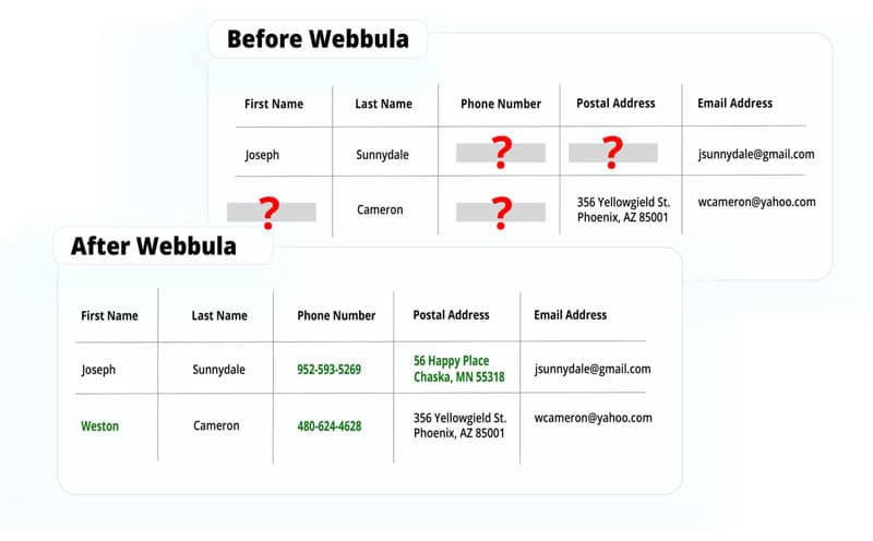 webbula data appends
