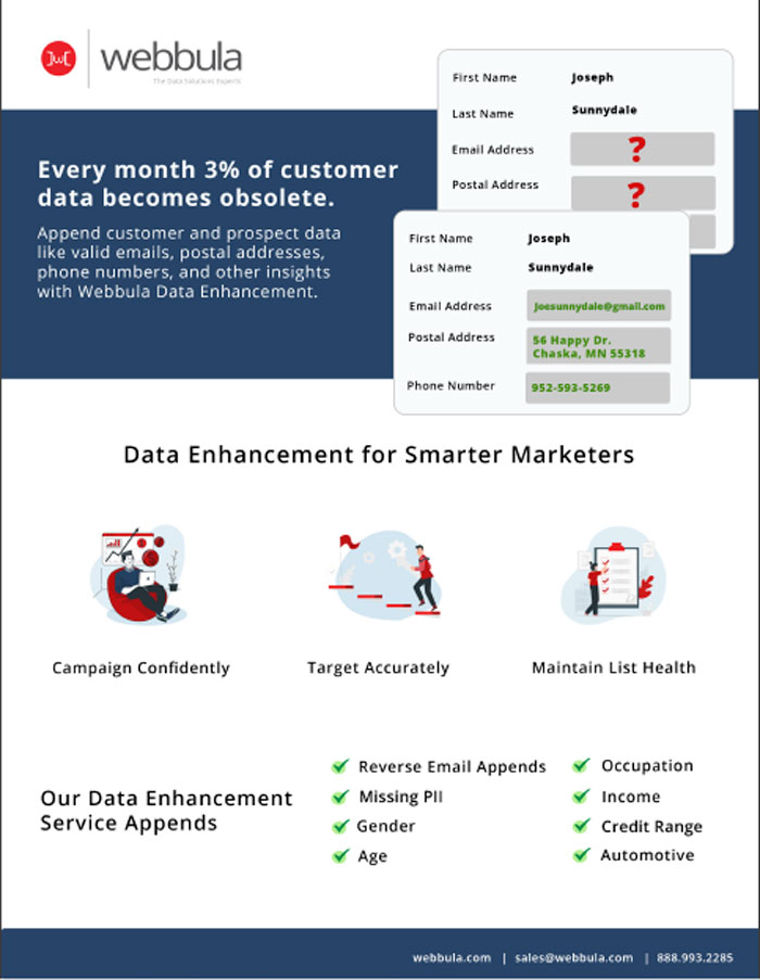 Data Enhancement for Smarter Marketers