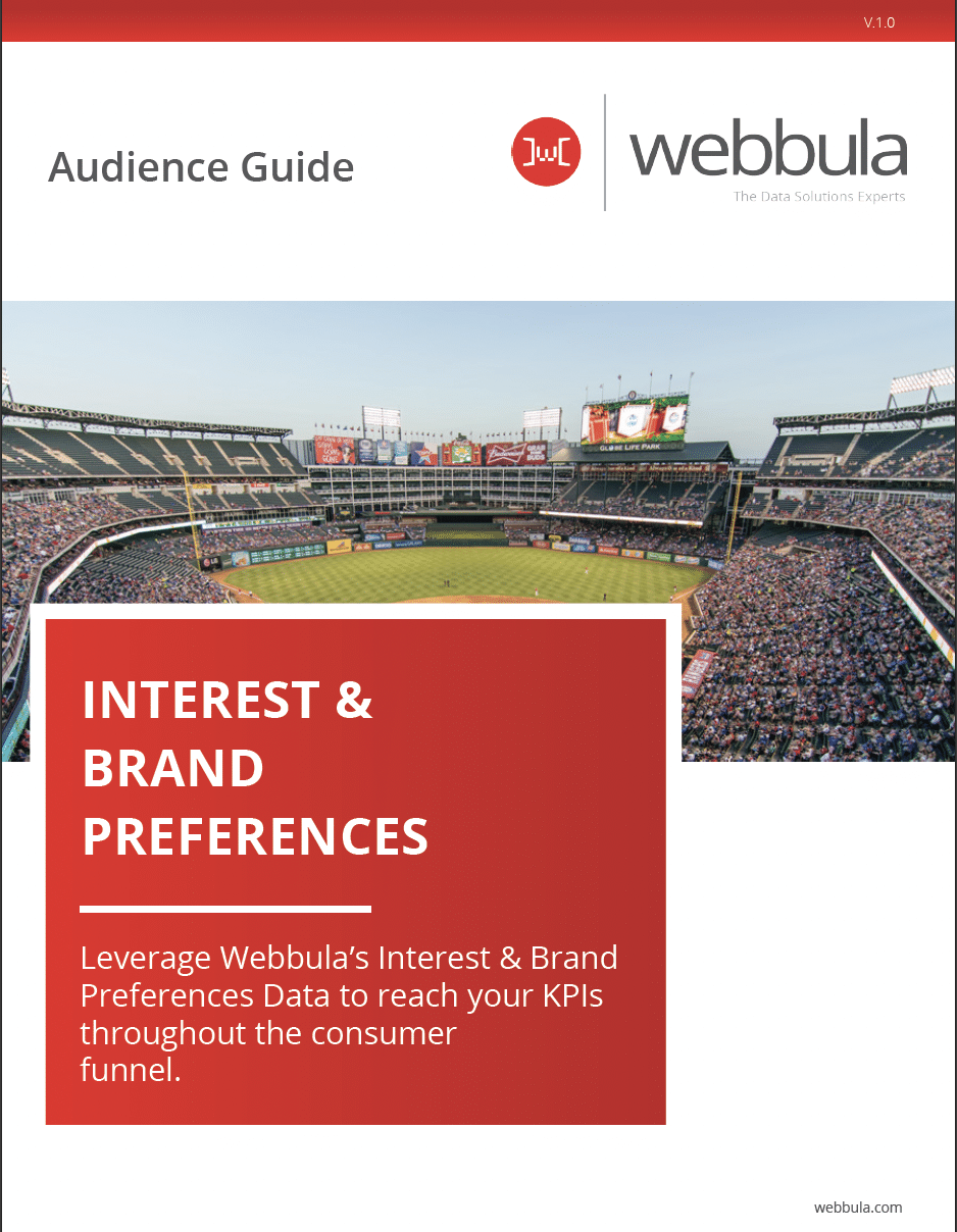 Webbula Interest and Brand Preferences