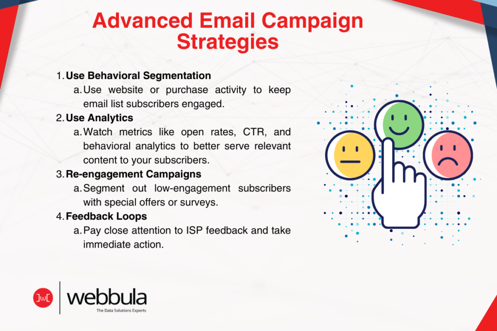 An infographic titled 'Advanced Email Campaign Strategies' with four key points: 1. Use Behavioral Segmentation: 'Use website or purchase activity to keep email list subscribers engaged.' 2. Use Analytics: 'Watch metrics like open rates, CTR, and behavioral analytics to better serve relevant content to your subscribers.' 3. Re-engagement Campaigns: 'Segment out low-engagement subscribers with special offers or surveys.' 4. Feedback Loops: 'Pay close attention to ISP feedback and take immediate action.' The graphic features emoji-style icons representing different subscriber reactions from happy to sad, over a backdrop of connected dots, suggesting a network or data connections. Webbula's logo, 'The Data Solutions Experts,' is displayed at the bottom.