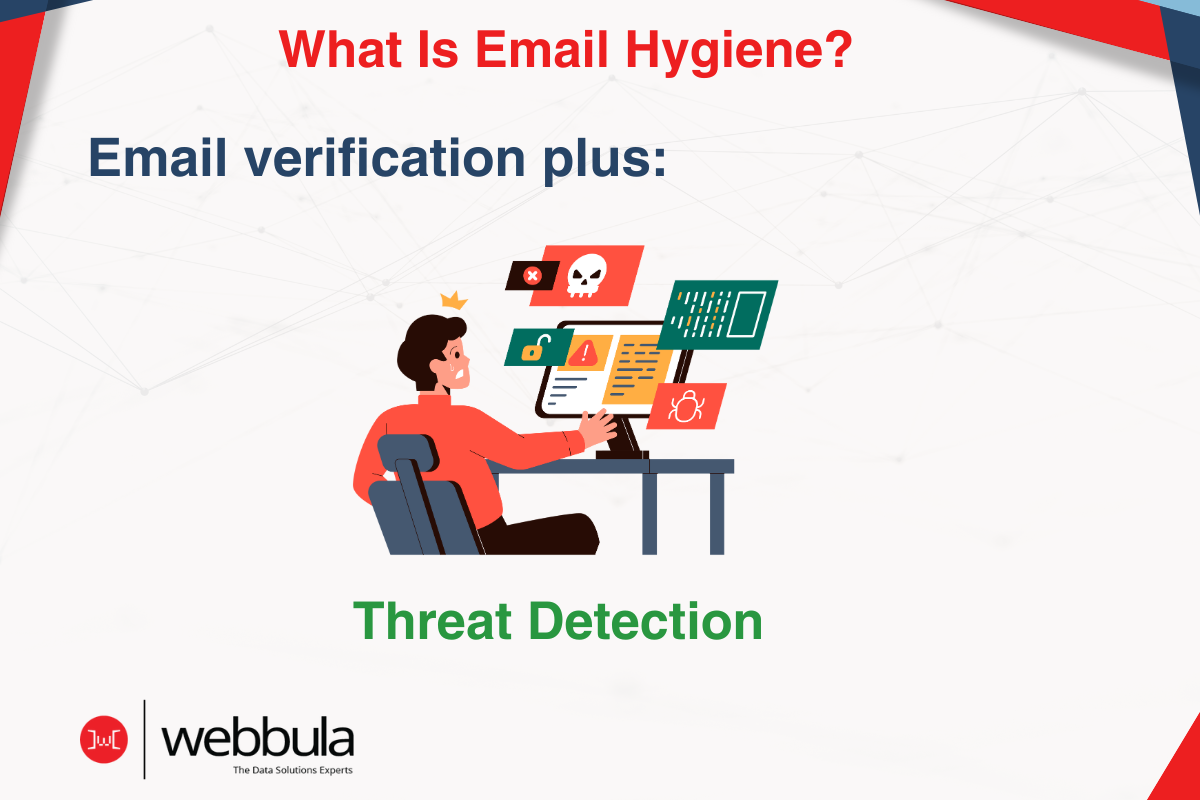 Graphic illustrating email hygiene as 'Email verification plus: Threat Detection.' Features an individual at a desk with a computer displaying warning icons for threats like spam and malware, with the Webbula logo at the bottom.