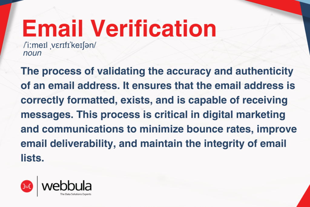 Graphic titled 'Email Verification' with a phonetic spelling '/ˈiːmeɪl ˌvɛrɪfɪˈkeɪʃən/' and identified as a noun. The definition provided is 'The process of validating the accuracy and authenticity of an email address. It ensures that the email address is correctly formatted, exists, and is capable of receiving messages. This process is critical in digital marketing and communications to minimize bounce rates, improve email deliverability, and maintain the integrity of email lists.' The bottom of the image features the logo of Webbula, labeled as 'The Data Solutions Experts'.