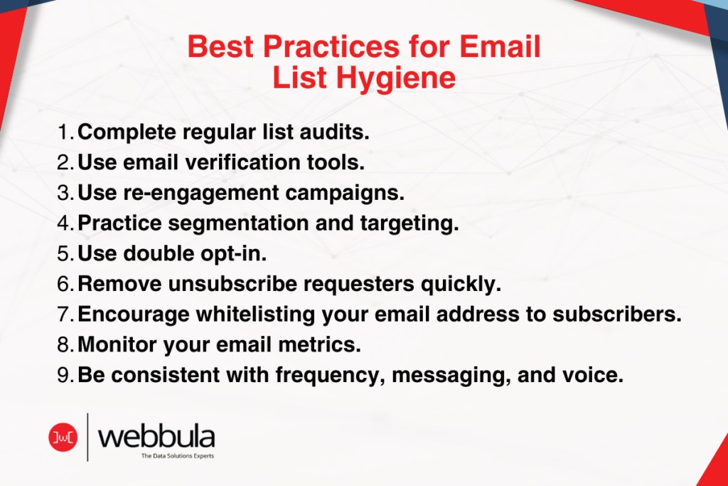 Infographic titled 'Best Practices for Email List Hygiene' presenting a list of nine key practices: 1. Complete regular list audits. 2. Use email verification tools. 3. Use re-engagement campaigns. 4. Practice segmentation and targeting. 5. Use double opt-in. 6. Remove unsubscribe requesters quickly. 7. Encourage whitelisting your email address to subscribers. 8. Monitor your email metrics. 9. Be consistent with frequency, messaging, and voice. The Webbula logo is at the bottom, indicating their expertise in data solutions.