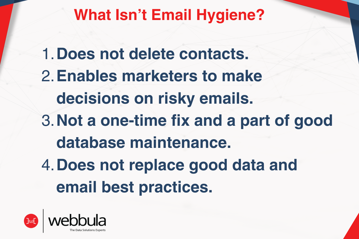 Graphic explaining what email hygiene isn't. Points include: 1. Does not delete contacts. 2. Enables marketers to make decisions on risky emails. 3. Not a one-time fix and a part of good database maintenance. 4. Does not replace good data and email best practices. Webbula logo at the bottom.